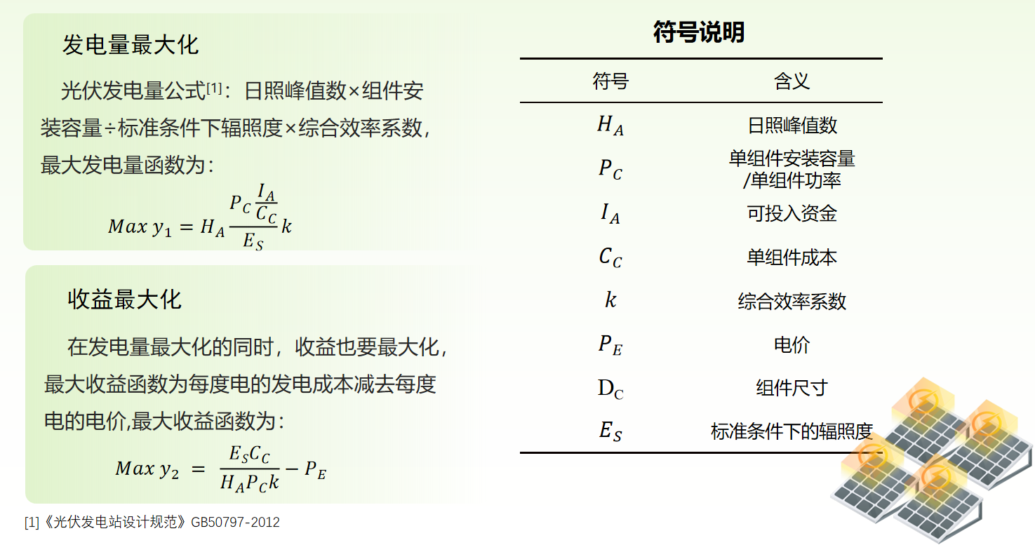 Photovoltaic research
