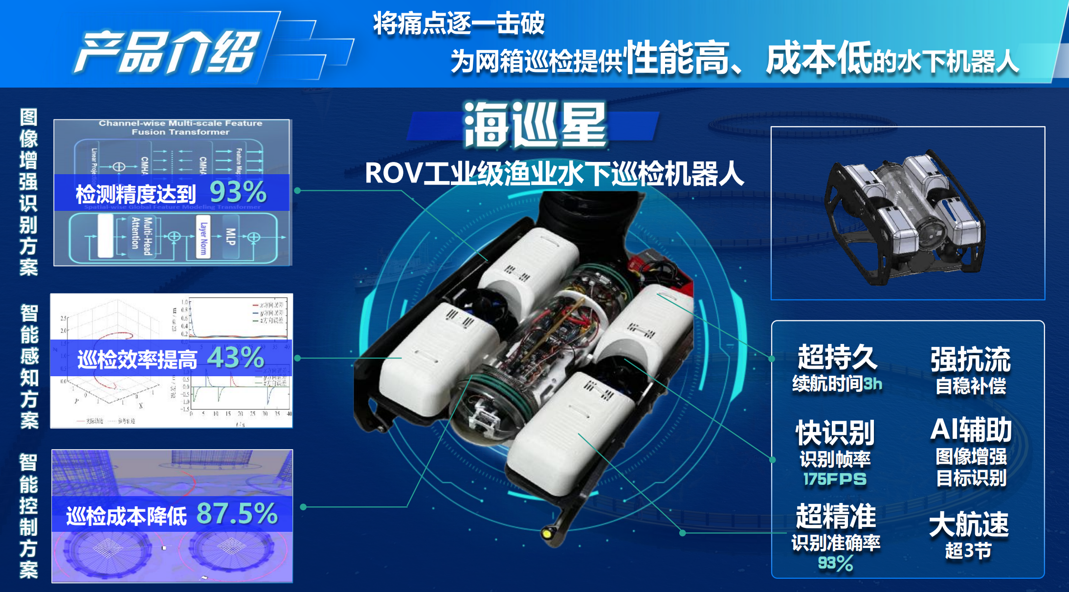 Underwater robot research